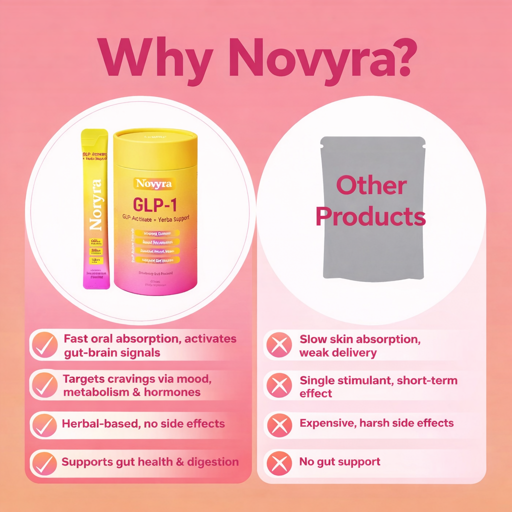 Novyra GLP-1 Cutting Drink Mix