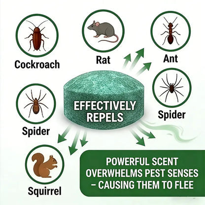 Rodent Repellent Balls Pack